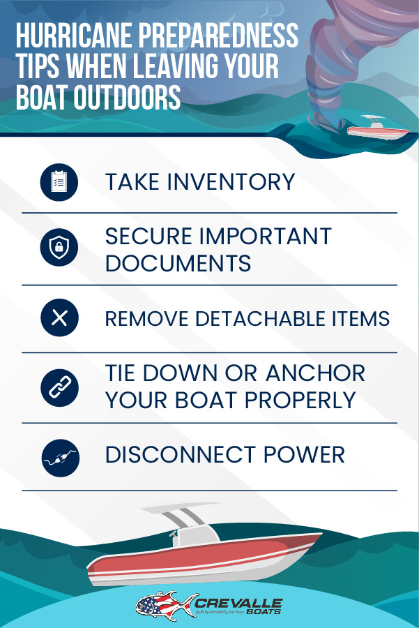 Hurricane Preparedness Tips When Leaving Your Boat Outdoors Take inventory Secure important documents Remove detachable items Tie down or anchor your boat properly Disconnect power